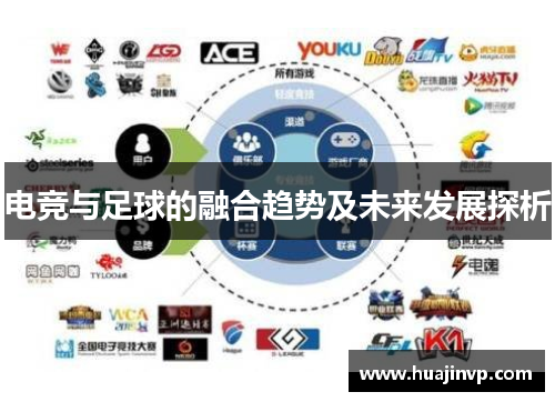 电竞与足球的融合趋势及未来发展探析