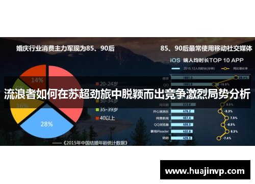 流浪者如何在苏超劲旅中脱颖而出竞争激烈局势分析