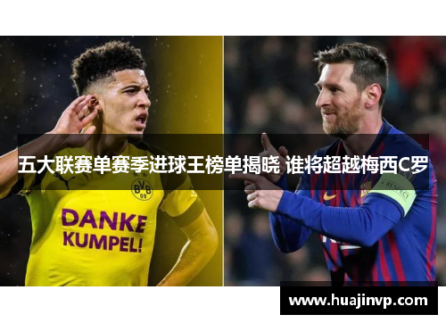 五大联赛单赛季进球王榜单揭晓 谁将超越梅西C罗